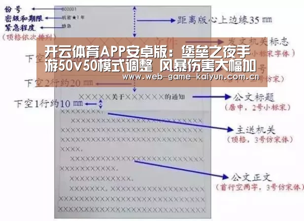 开云体育APP安卓版:堡垒之夜手游50v50模式调整 风暴伤害大幅加强(图2) 开元棋牌官方下载